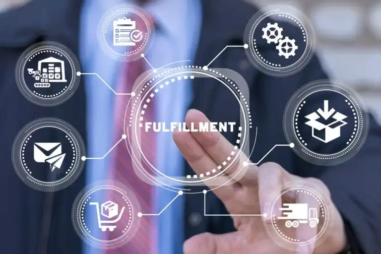 Ecommerce Business Success